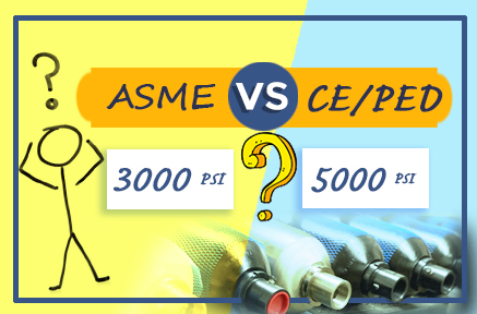 Do not confuse the pressure ratings between ASME and CE/PED certificates